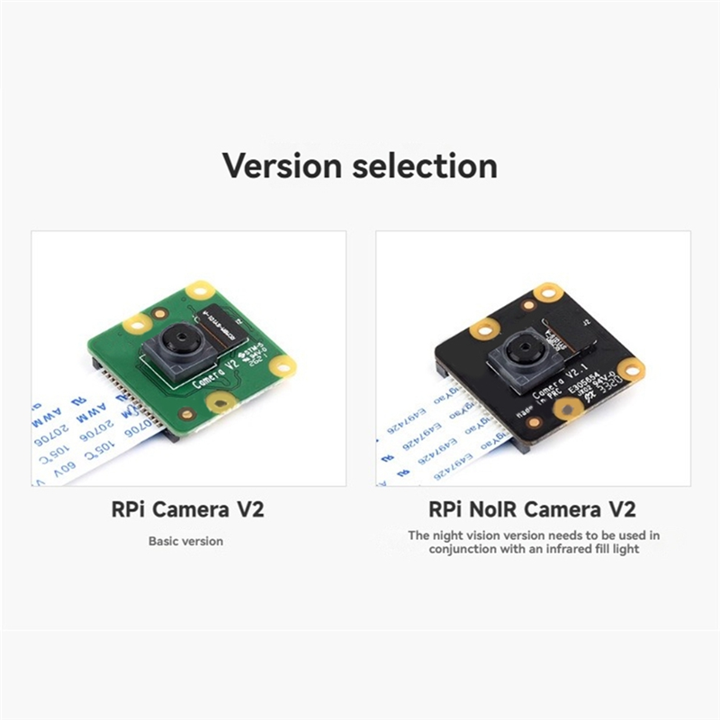 Pi Camera Module - -ABDH Ojo de pez 62,2 °