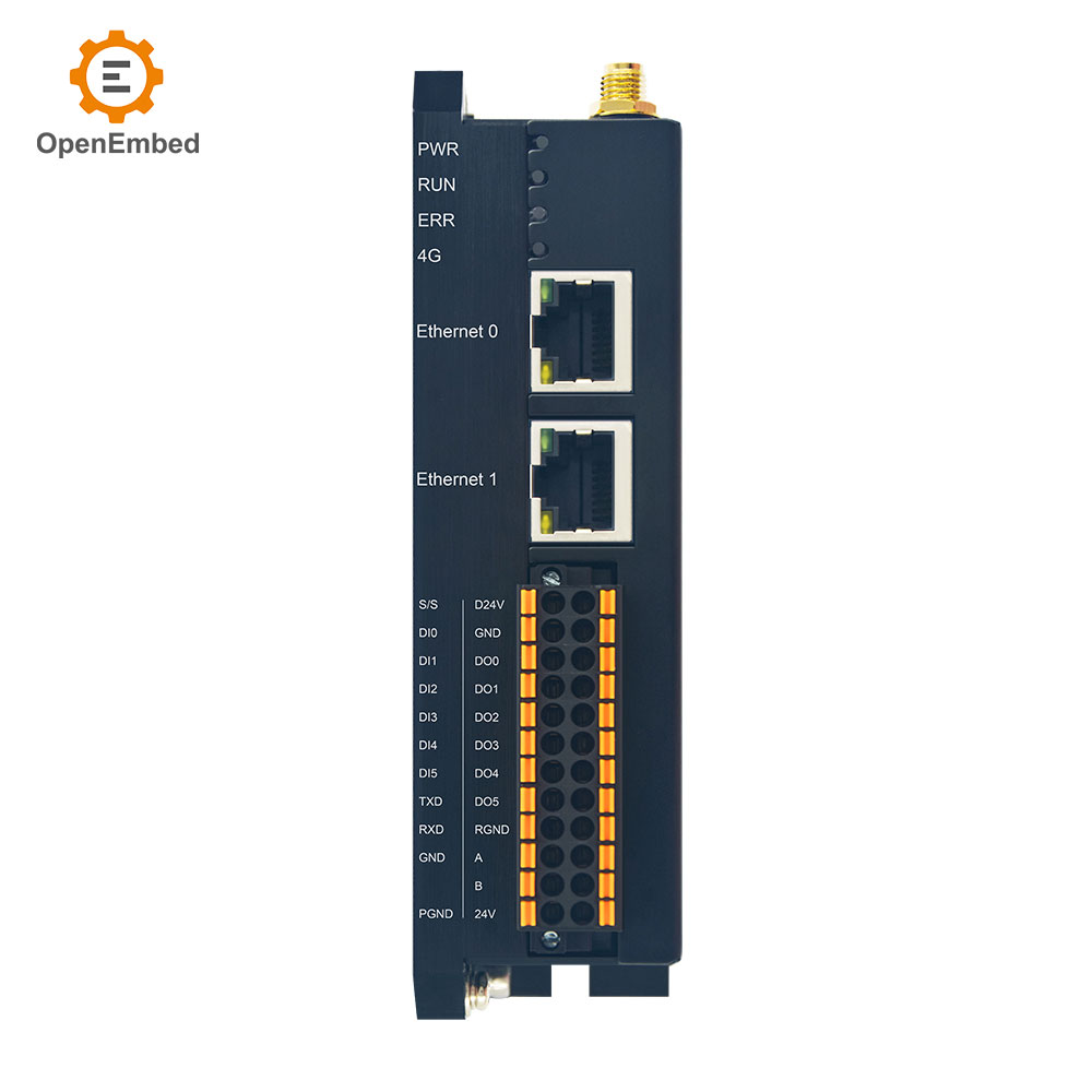 Controlador de programación PL - Raspberry Pi reseña y precio