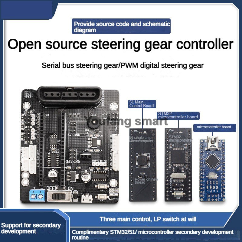 Controlador de Servomotores PW - Raspberry Pi Kit reseña y precio
