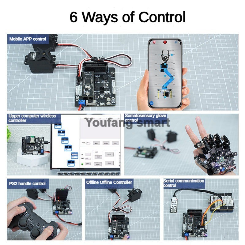 Controlador de Servomotores PW - Raspberry Pi Kit reseña y precio