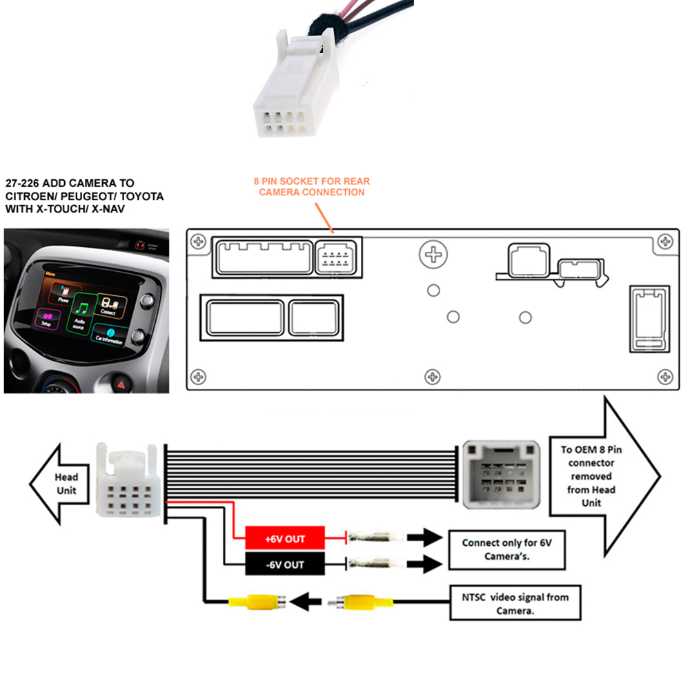 Radio de coche de 8 pines con  - Pi Camera Cable reseña y precio