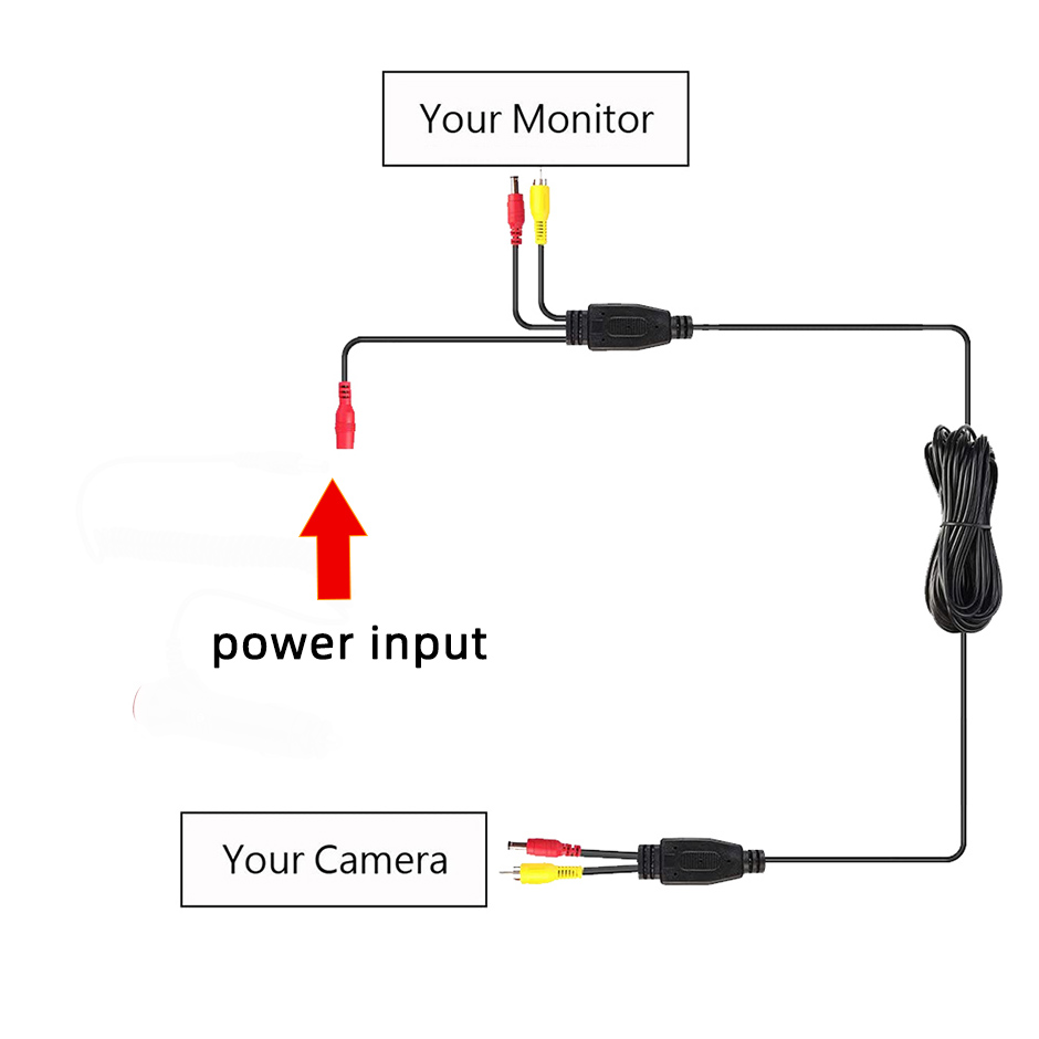 Cable de vídeo AV RCA fácil de - Pi Camera Cable reseña y precio
