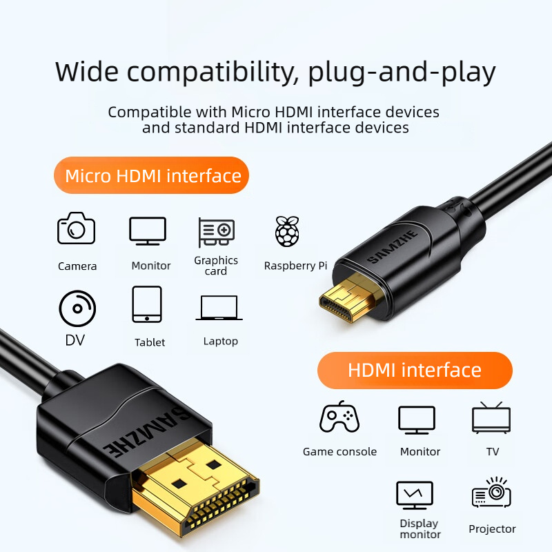 SAMZHE, cable micro HDMI compa - Pi Camera Cable reseña y precio