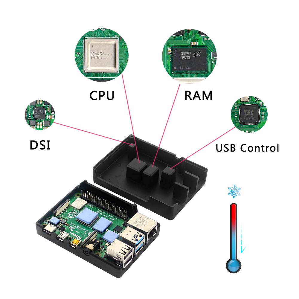 Raspberry Pi 4, carcasa de ale - Pi 4 Case reseña y precio