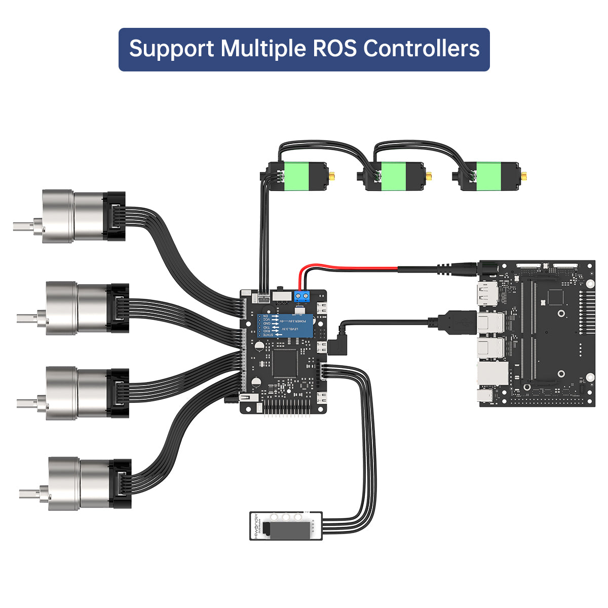 Placa de Control de Robot ROS  - Raspberry Pi 4 reseña y precio